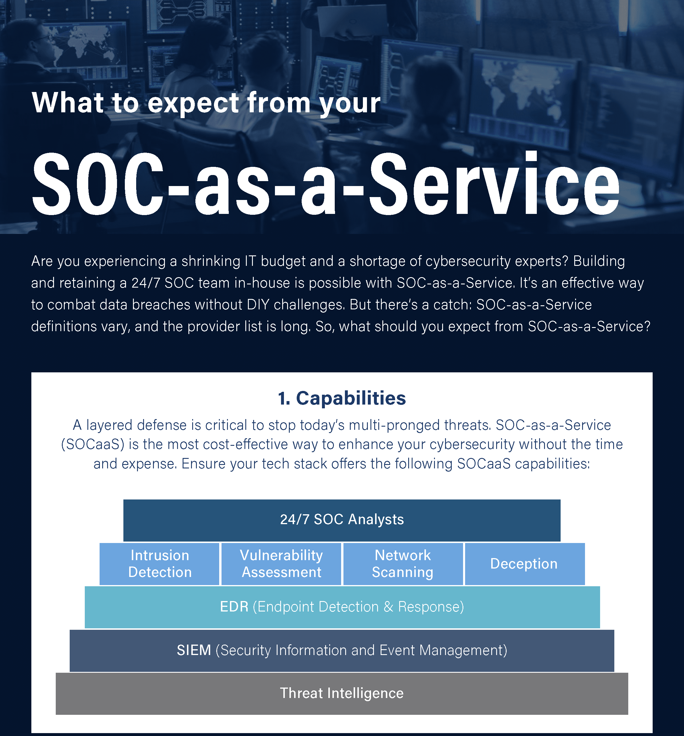 soc-as-a-service